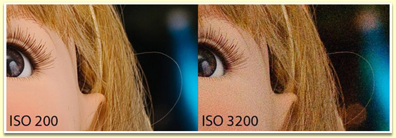 Что такое ISO в фотоаппарате